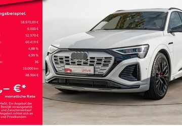 Audi Q8 e-tron 24.198 km 58.970 &euro; Potsdam 14482