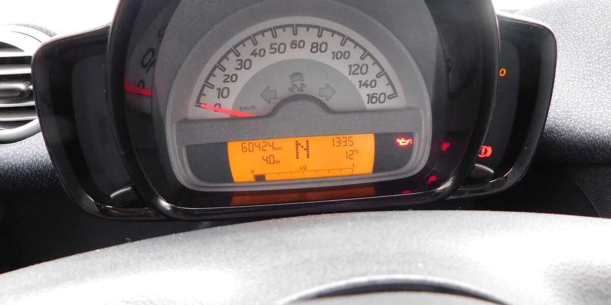 Smart forTwo 60.424 km 7.990 &euro; Berlin 12107