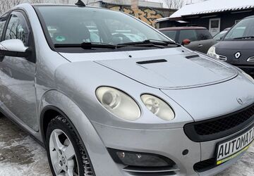 Smart ForFour 114.000 km 3.650 &euro; Berlin Wittenau -Reinickendorf 13407