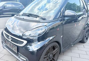 Smart ForTwo 87.000 km 5.999 &euro; Potsdam 14480